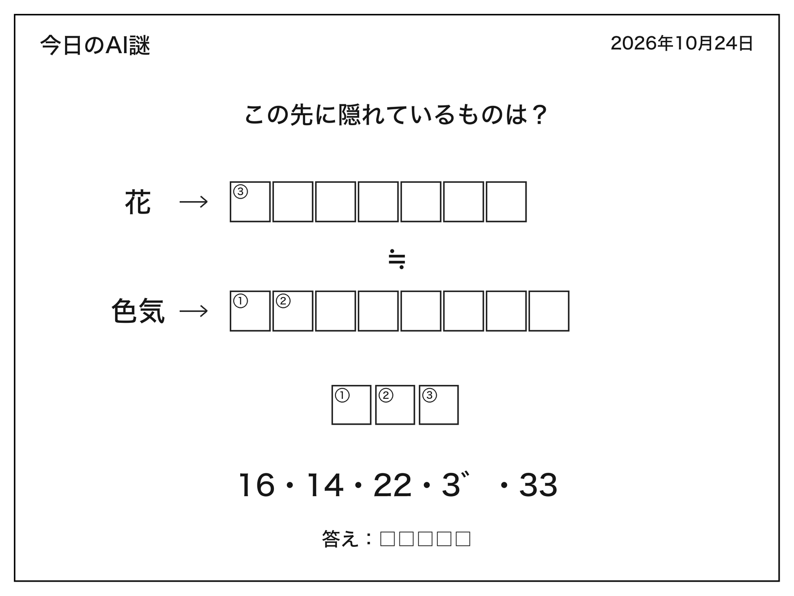 2026年10月24日。今日のAI謎。この先に隠れているものは？ 花から7マスの空欄へ矢印。先頭に③。色気から8マスの空欄へ矢印。先頭に①、次に②。二つの行の間に、ほぼ等しいことを示す記号。下に①②③の3マス。さらに16・14・22・3に濁点・33。答えは5マス。